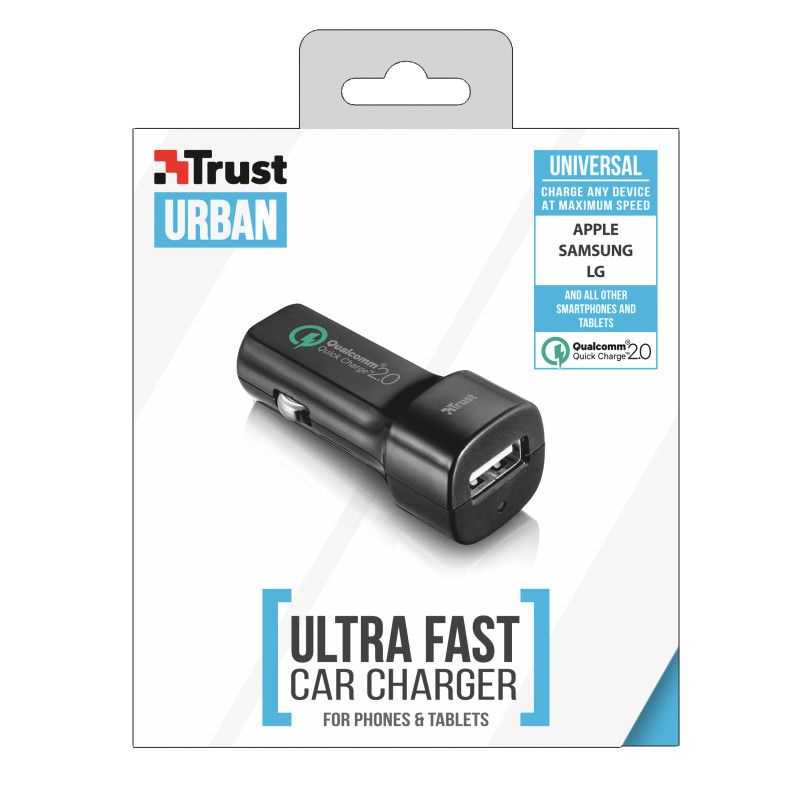 Trust 21064