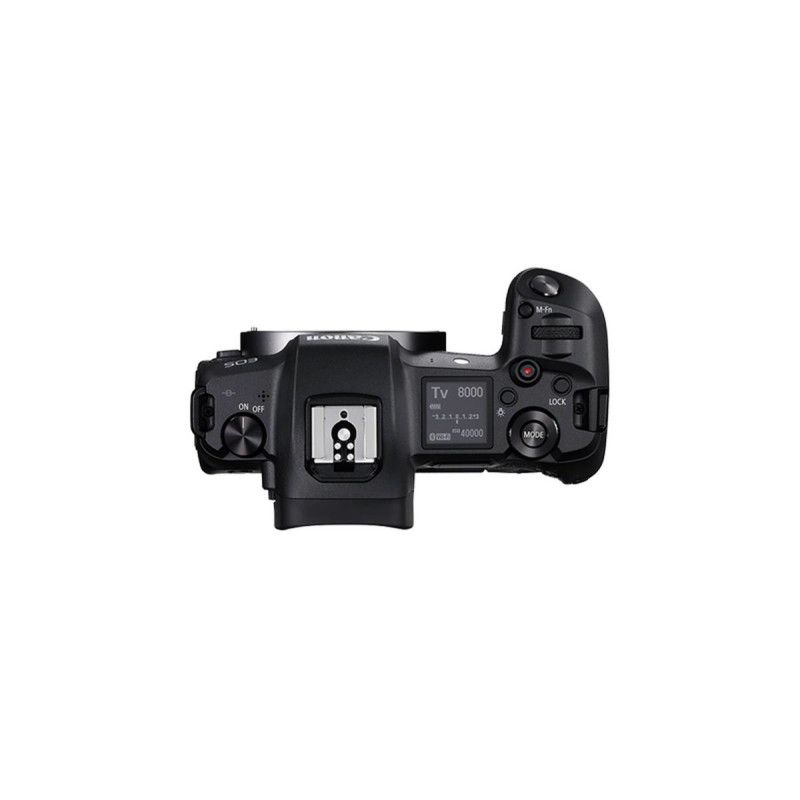 Canon EOS R