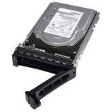DELL N94JK