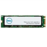 DELL GHPKF-RFB
