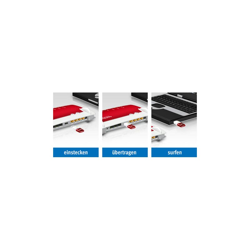 FRITZ!Box 7390 + FRITZ!WLAN Stick AC 430
