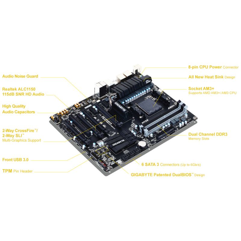 GIGABYTE GA-990FXA-UD3 R5