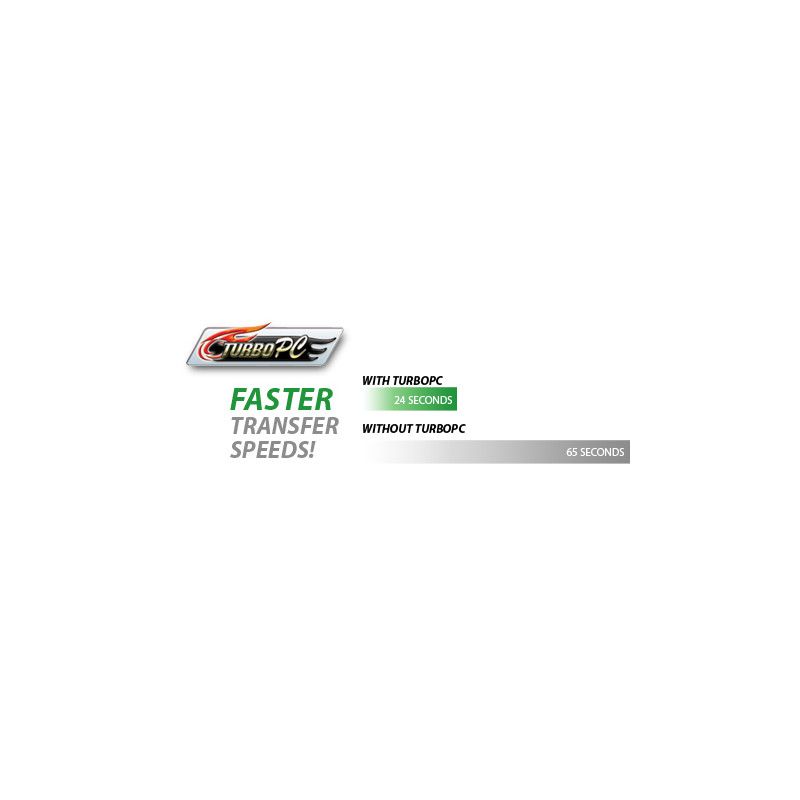 Buffalo MiniStation 500GB