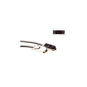 ACT Infiniband X Plug Screw - Infiniband X Plug Screw