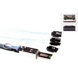 ACT Mini SAS 26 - 4x SATA