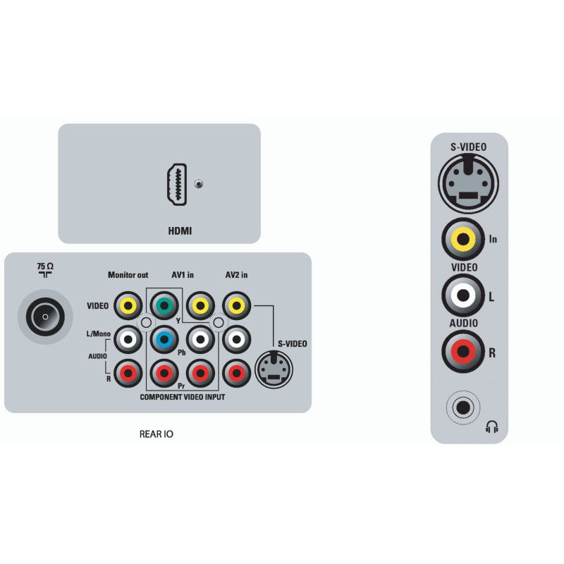 Philips 32PW8422/77