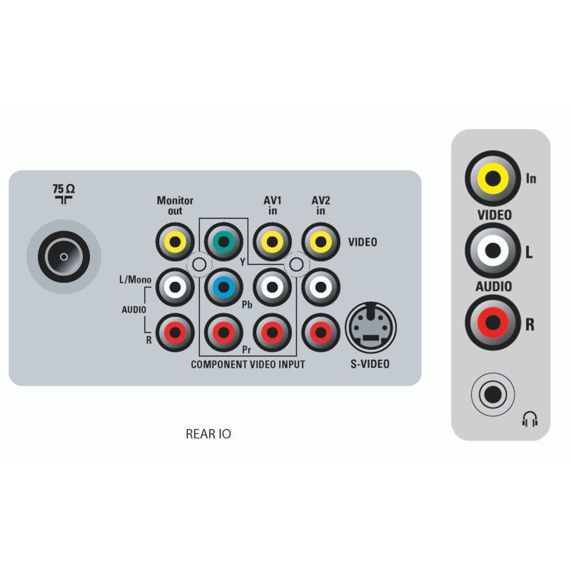 Philips 32PW6542/77