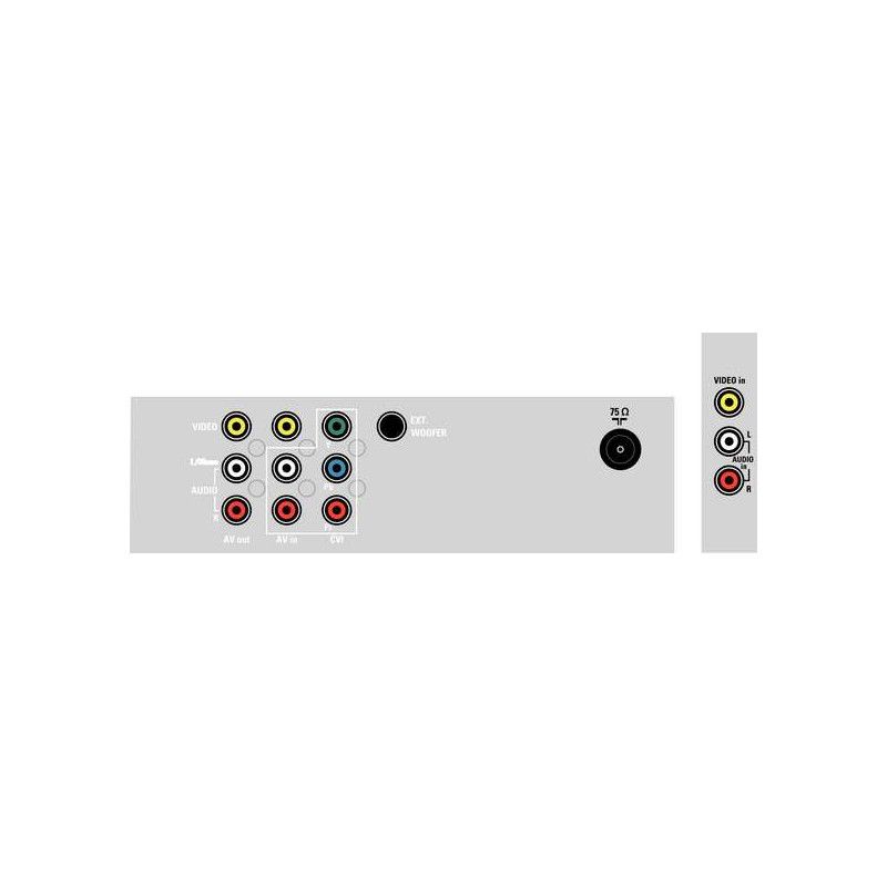Philips 21PT5547 21" real flat TV