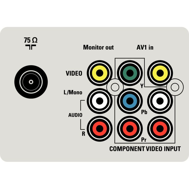 Philips 21PT8468C/77