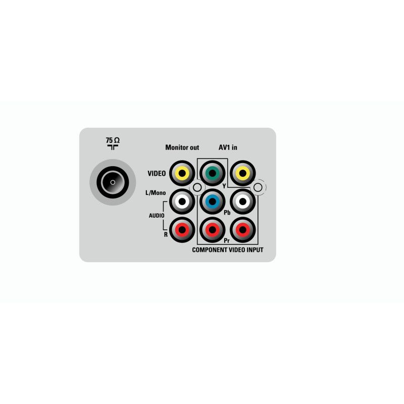 Philips 21PT5433 21" real flat TV